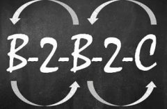 如何選擇B2B2C商城系統(tǒng)_安菲科技