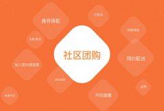 零售企業(yè)應(yīng)該如何建設(shè)社區(qū)團(tuán)購小程序